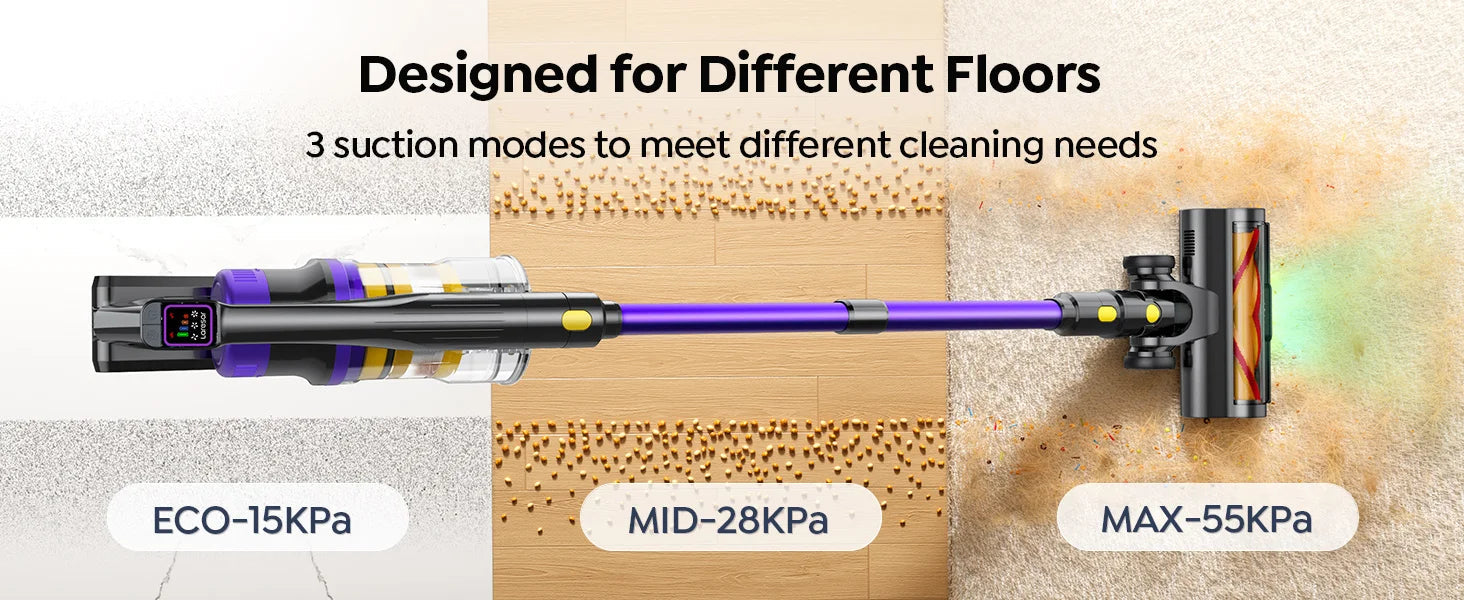 Laresar X11 550W 55000PA Suction Power Cordless Vacuum Cleaner Handheld Smart Home Dust Cup 60 Mins Runtime 3 Pcs Filte Set 