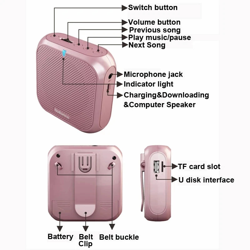 Amplificator de voce portabil cu cască / microfon