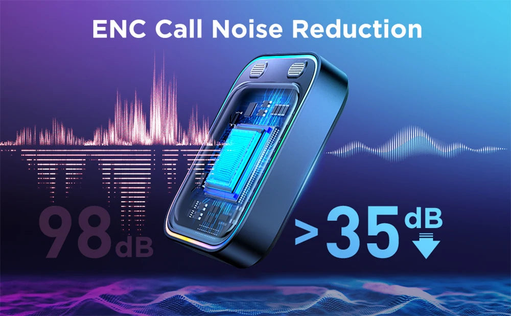 Joyroom Bluetooth 5.4 Car Adapter With Dual Mics Noise Cancellation AUX Bluetooth Wireless Receiver Car Kit Plug-and-Play 