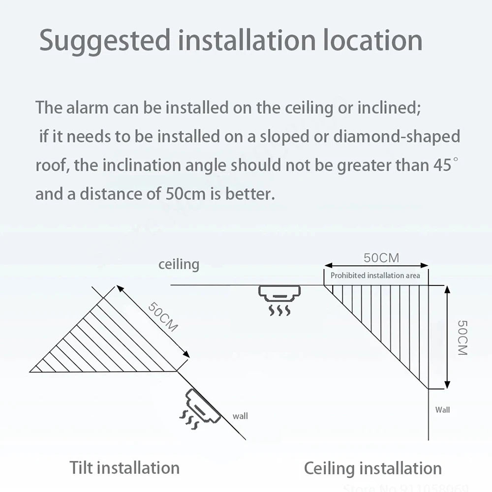 Tuya Smart Smoke Detector for WiFi or Zigbee Home Safety