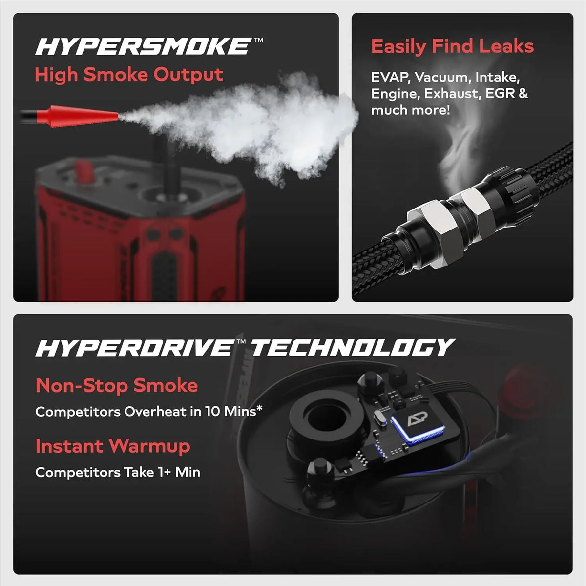 S11 AutoLine Pro HyperSmoke™ automobilska dimna mašina EVAP vakuumski tester curenja – prilagodljiv tlak –