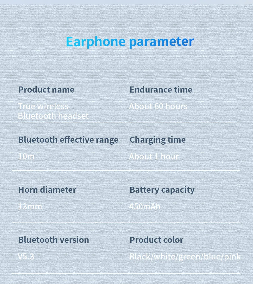 White True Wireless Bluetooth Earbuds