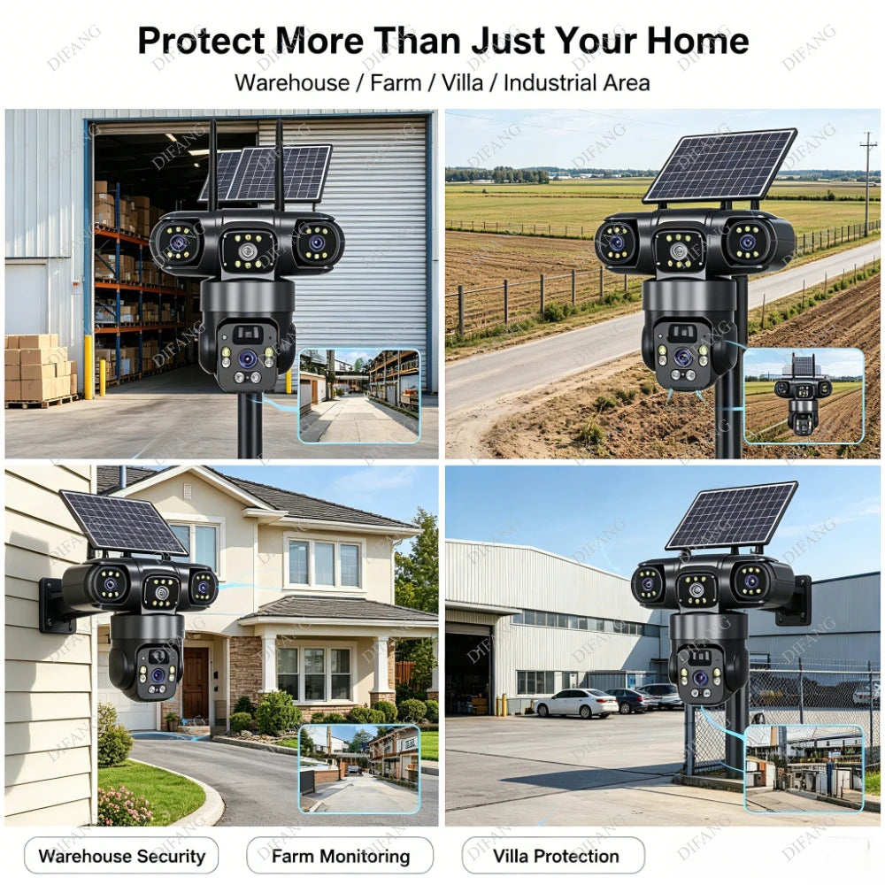 Solar PTZ Security Camera with Triple Lens and Triple Screens