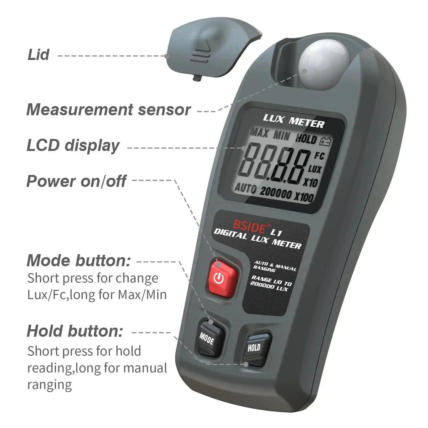 BSIDE Lux Meter Digital Illuminometer 0~200,000lux LCD Pocket Light Meter Lux/FC Measure Tester Sensor Photometer Luxmeter Spy-shop.com