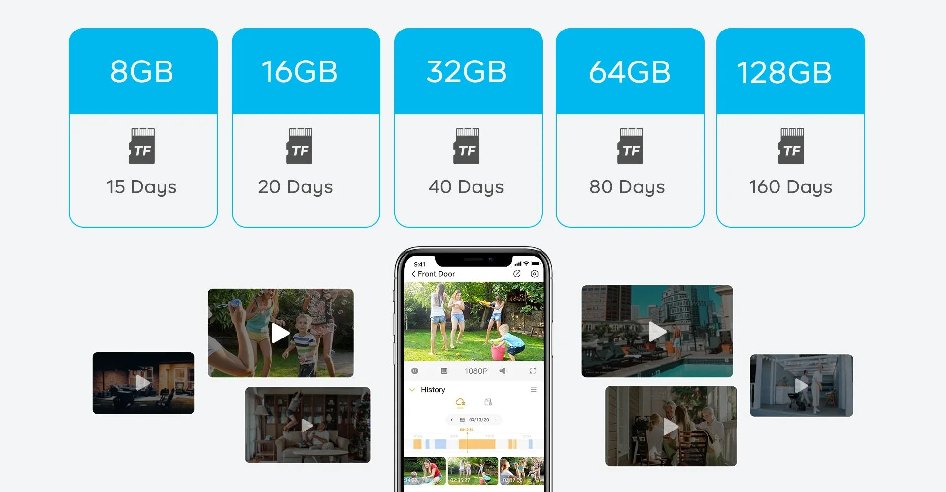 Ασύρματη Μίνι Κάμερα Ασφαλείας 1080P με Ανίχνευση Κίνησης PIR