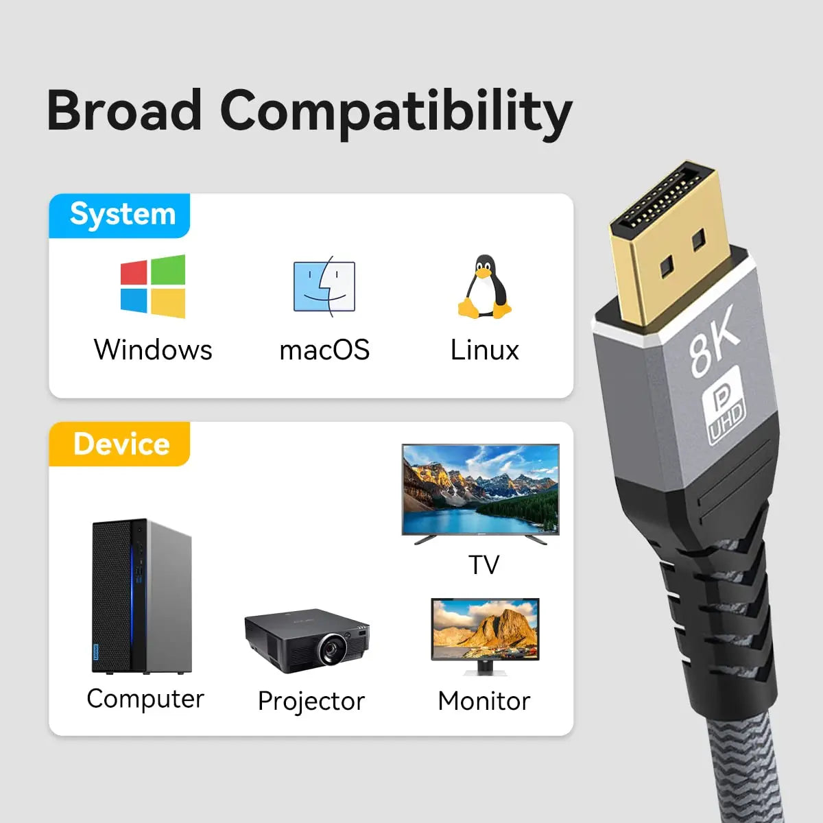 Braided DisplayPort 1.4 Cable - Length Options