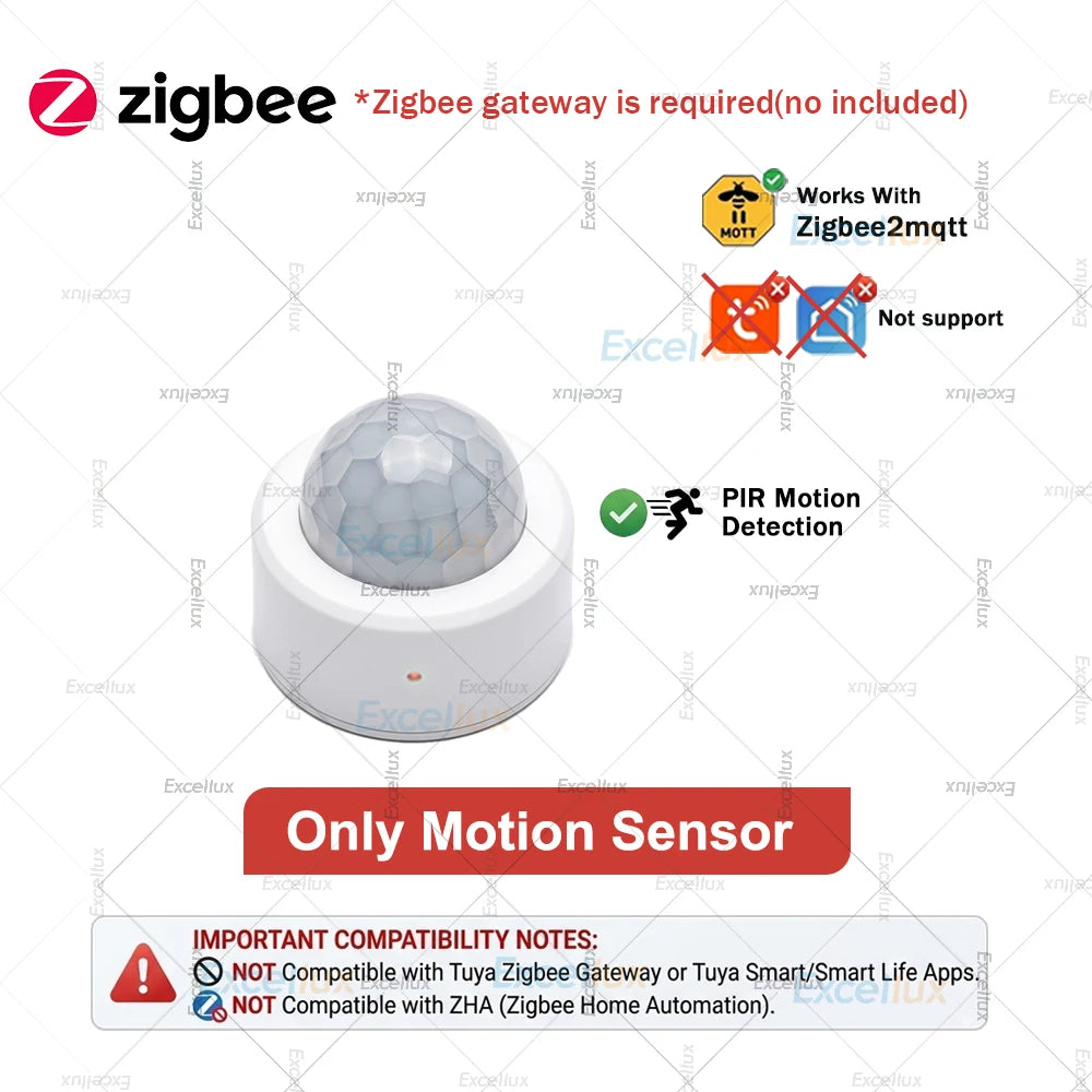 Zigbee2MQTT PIR Sensor - Extra Sensing Options