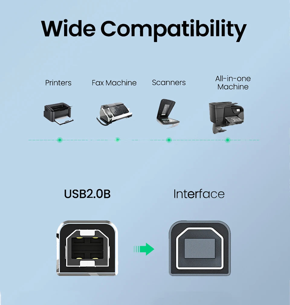 Skriverkabel fra USB-C eller USB-A til USB-B, 0.5–3 m