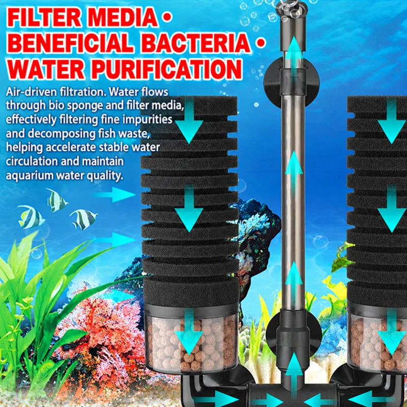 Dual-Sponge Aquarium Filter, Unit/Media Options