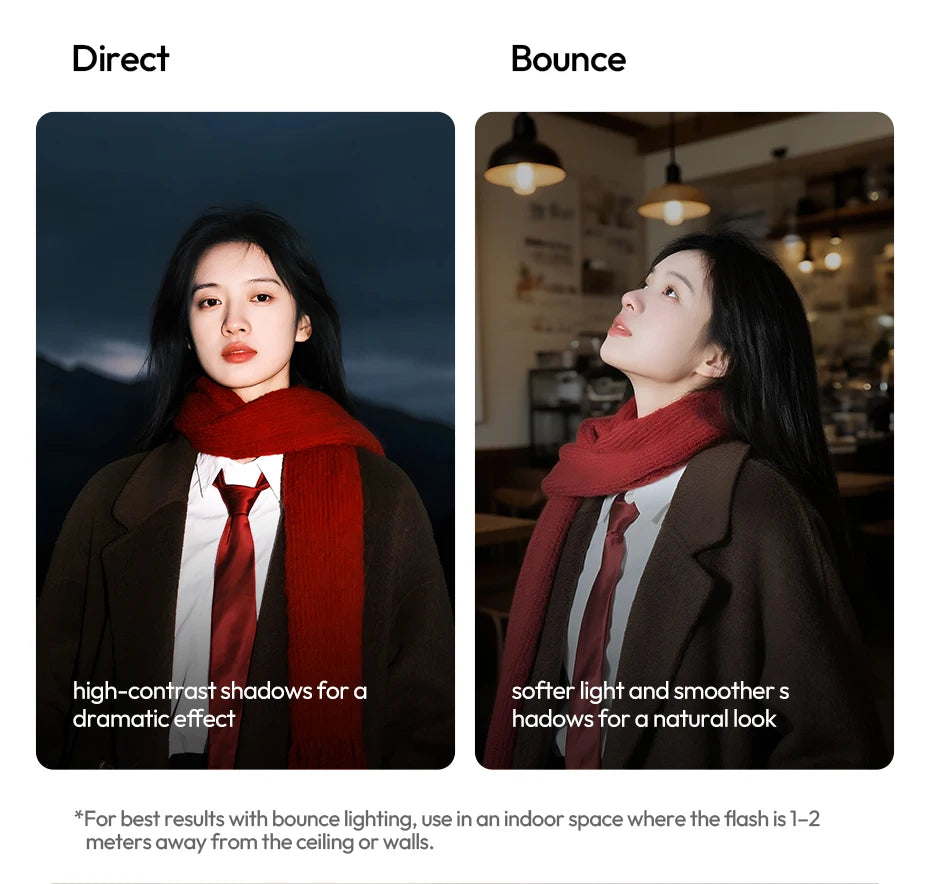 Ulanzi SL03 Spark Lite Kamera Flaş Taşınabilir Dolgu Işığı