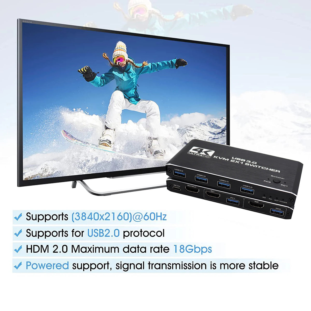 KVM διακόπτης HDMI 4K και USB 3.0 για δύο υπολογιστές