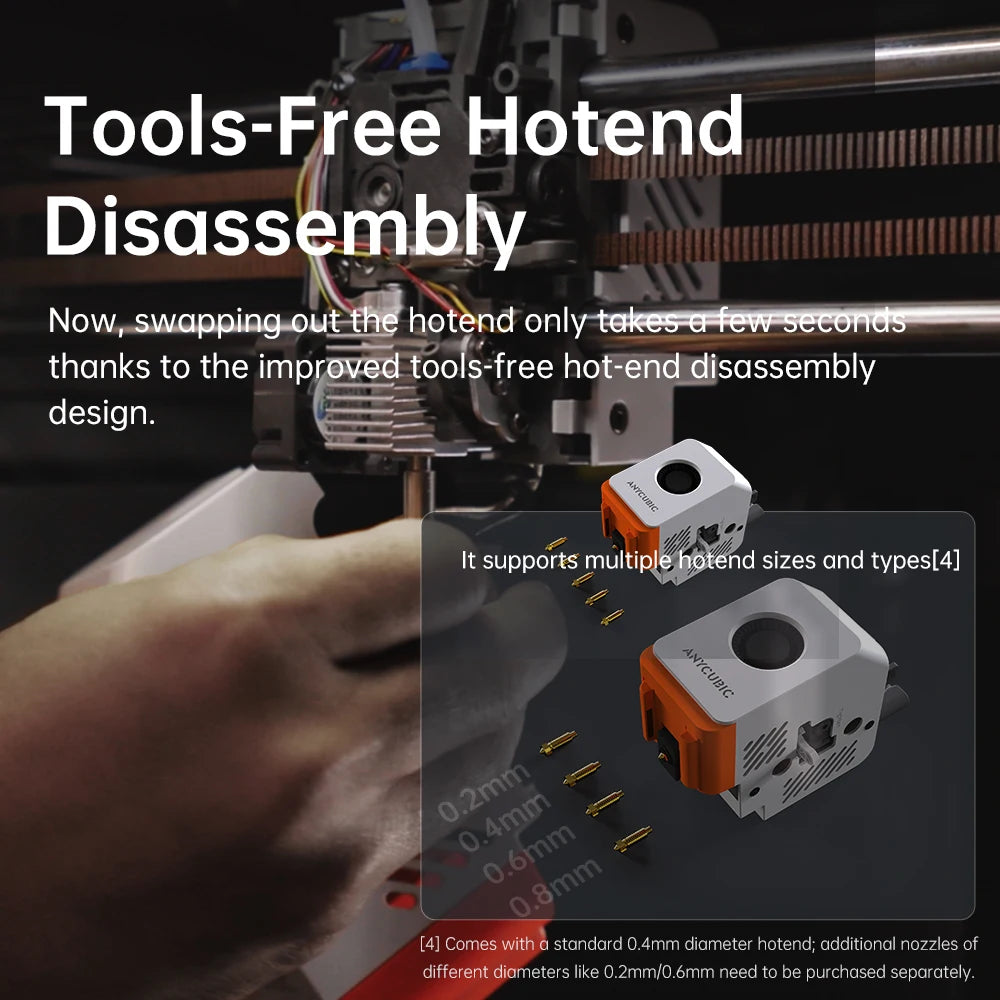 Anycubic Kobra S1 Hızlı 3D Yazıcı