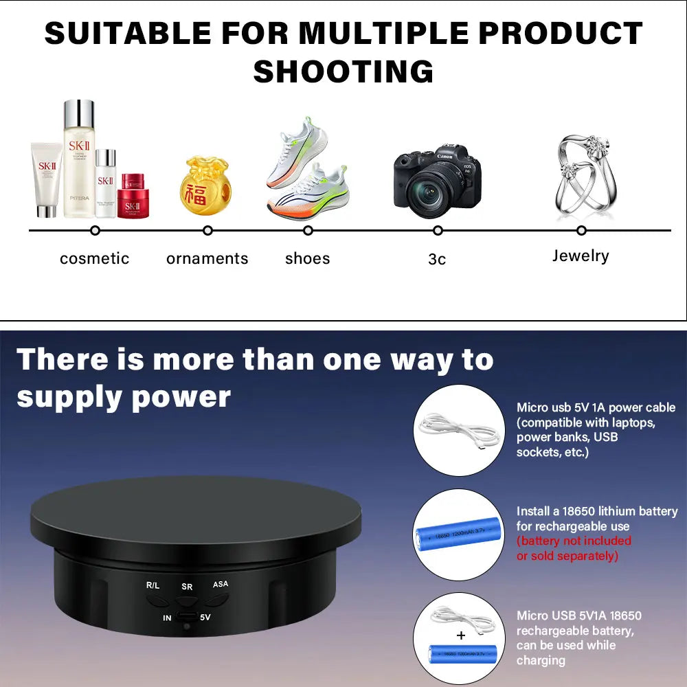 Remote-Controlled Motorized Display Turntable