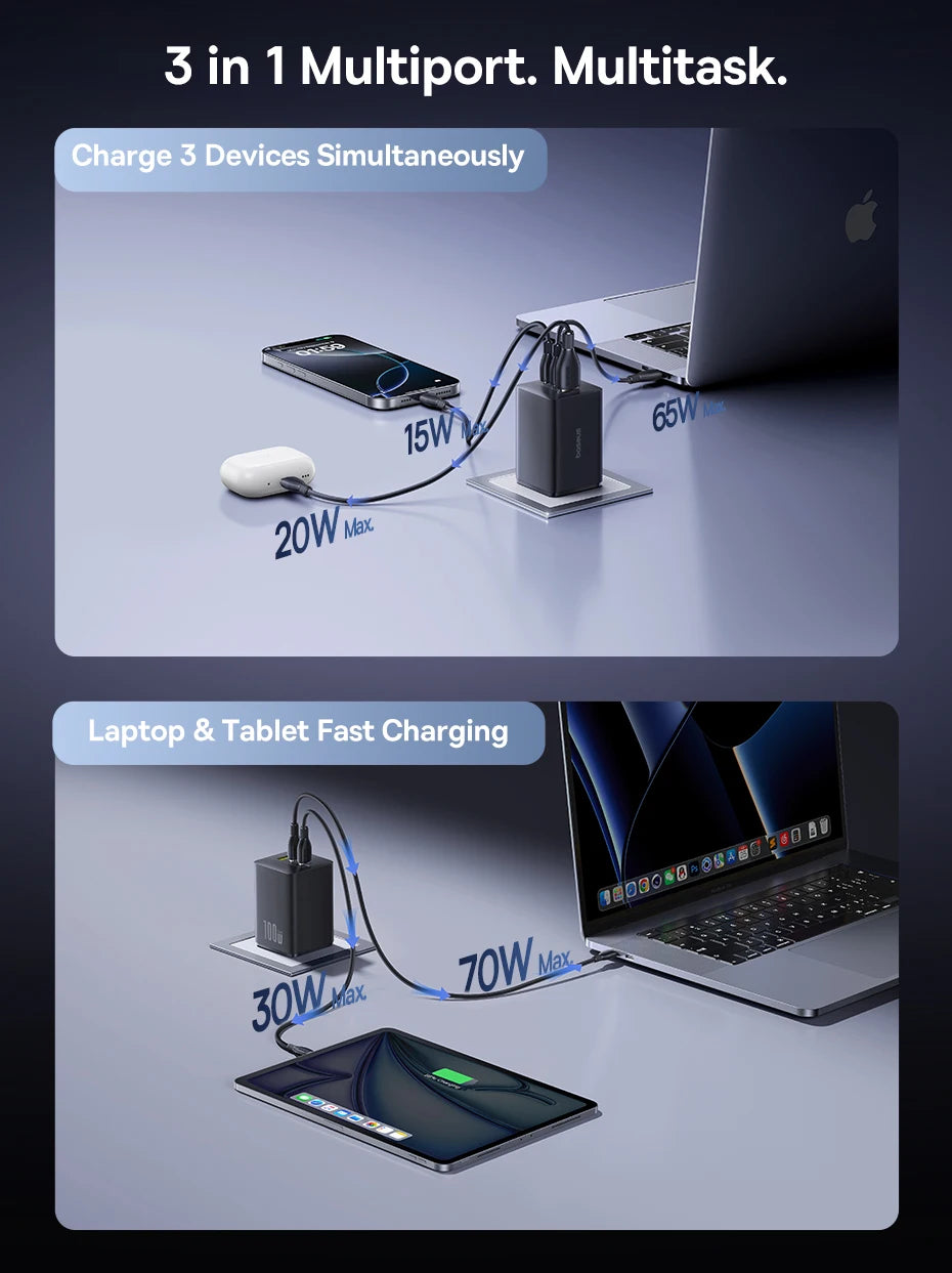 Baseus 100W GaN Fast Charger 2C+U