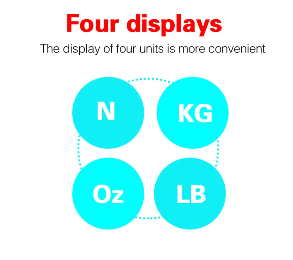 Digital Push-Pull Force Gauge - Load Options