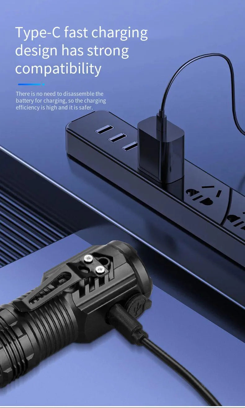 S01 Rechargeable Mini LED Clip Flashlight
