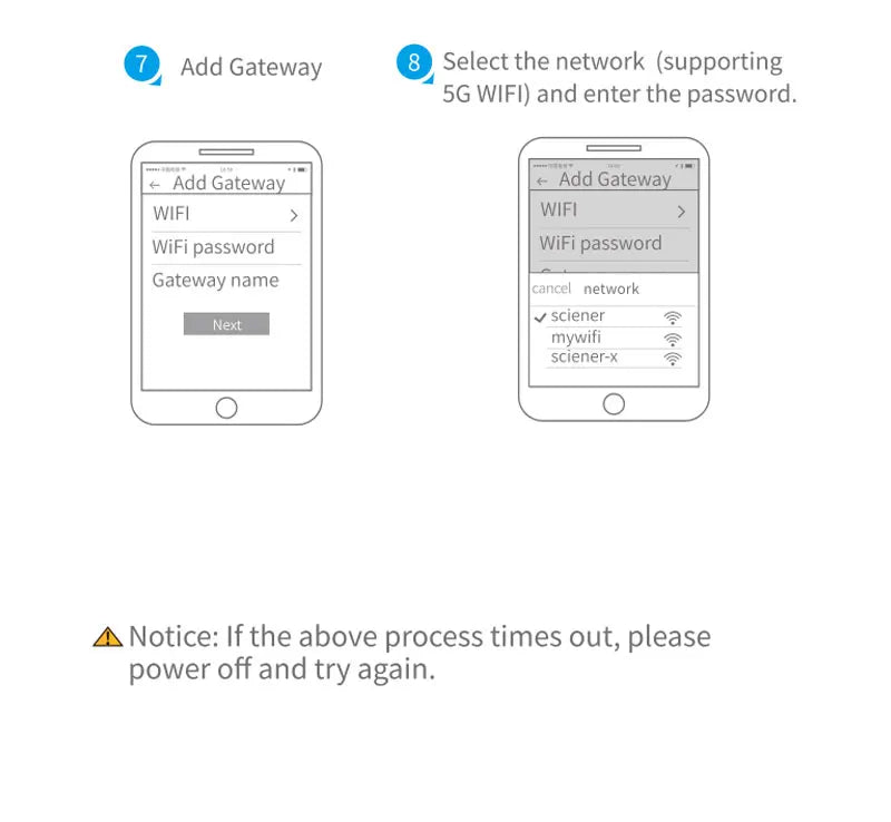 G2 G5 G6 TTlock Gateway Can Connect to 5G WiFi TTLock Or TTHotel APP G5 WiFi Gateway 2.4G&5G WiFi For Remote Control Smart Lock