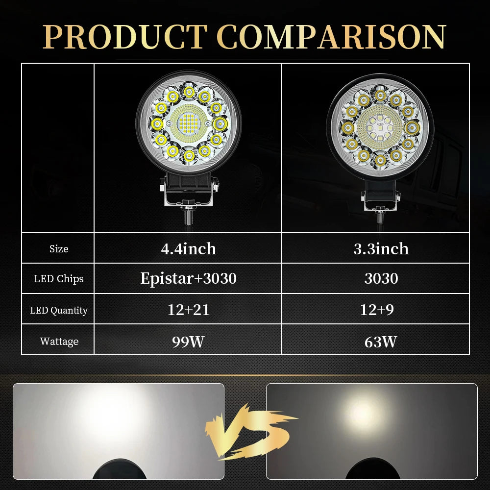 Barra LED de 4 polegadas 123W para todo-o-terreno 4X4, farol de trabalho 12V 24V para Jeep, camião, carro, trator, SUV, ATV, faróis LED.