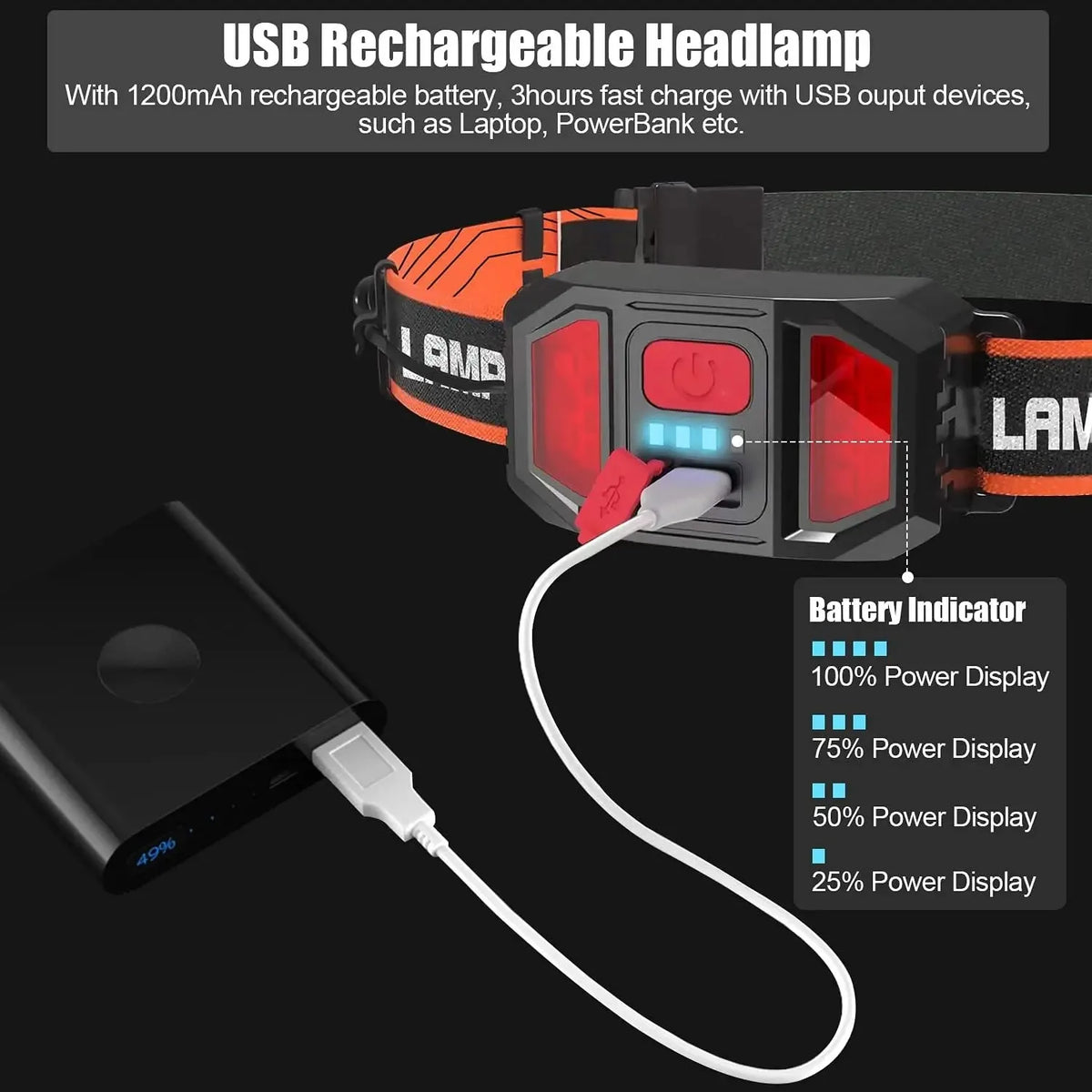 G13 Rechargeable COB LED Headlamp
