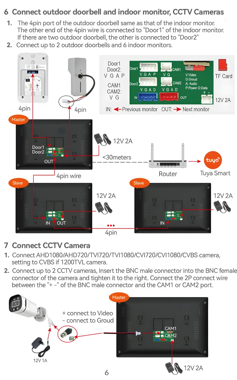 7 Inch Tuya Smart Wifi Video Entry Phone Intercom System 1080P Wireless Home Video Doorphone Doorbell RFID Card Unlock Apartment Spy-shop.com