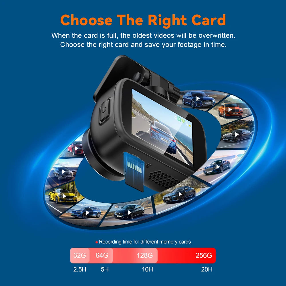 Soam 4K+4K Dash Cam Front and Rear Built-in WiFi 170°Wide Angle 2" IPS Screen Night Vision WDR 24H Parking Mode Mini Black Box
