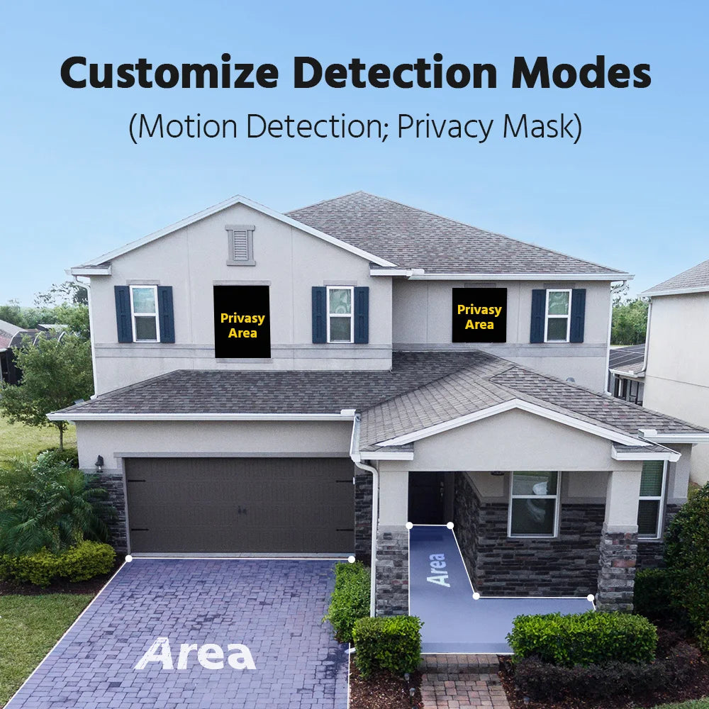 ANNKE 4-Camera 1080P Security Camera System with Human Detection