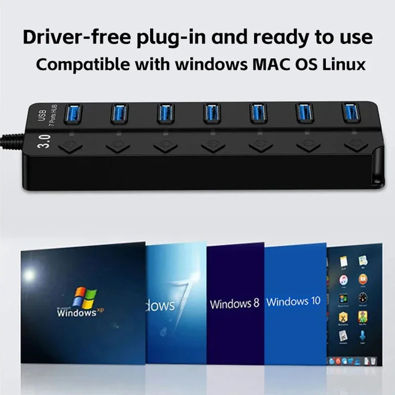 Razdelilnik USB s posameznimi stikali, 4 ali 7 priključkov