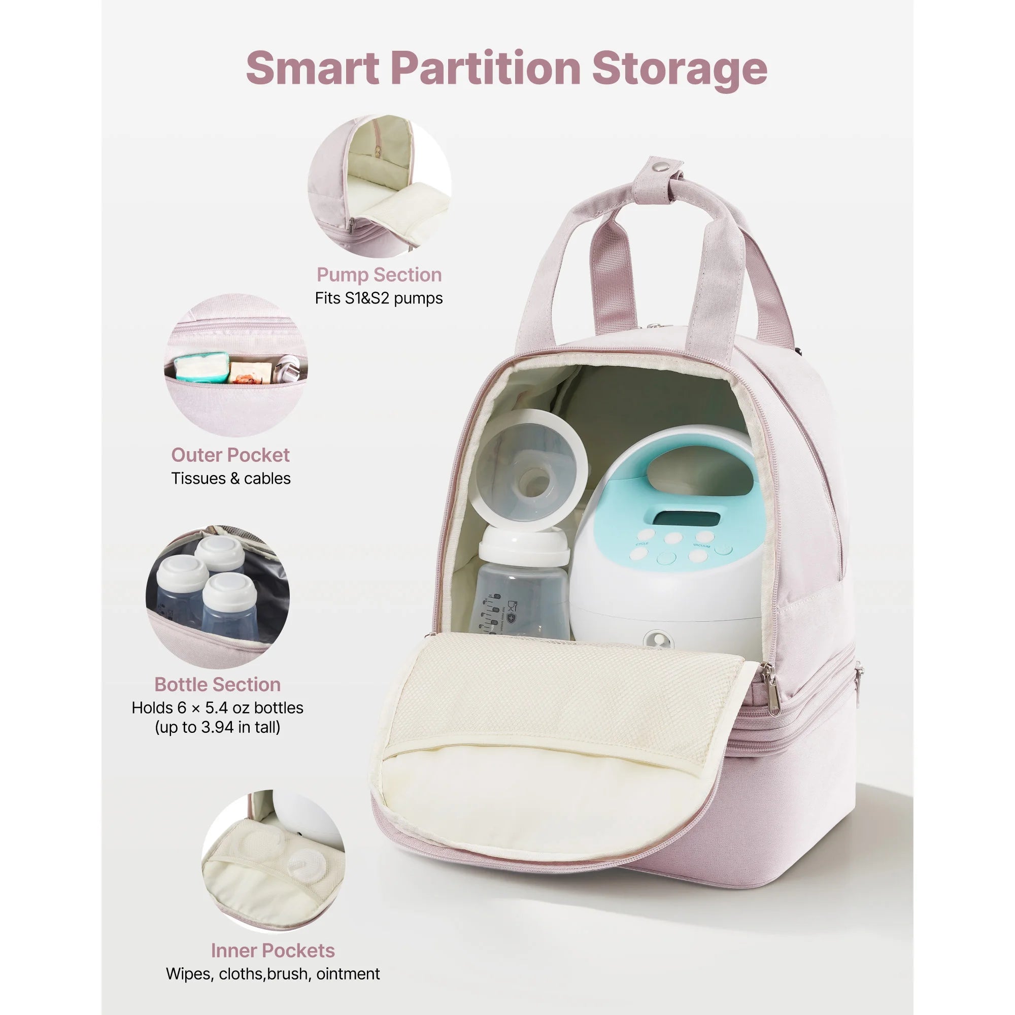 Breast Pump Backpack with Insulated Storage for Travel & Work