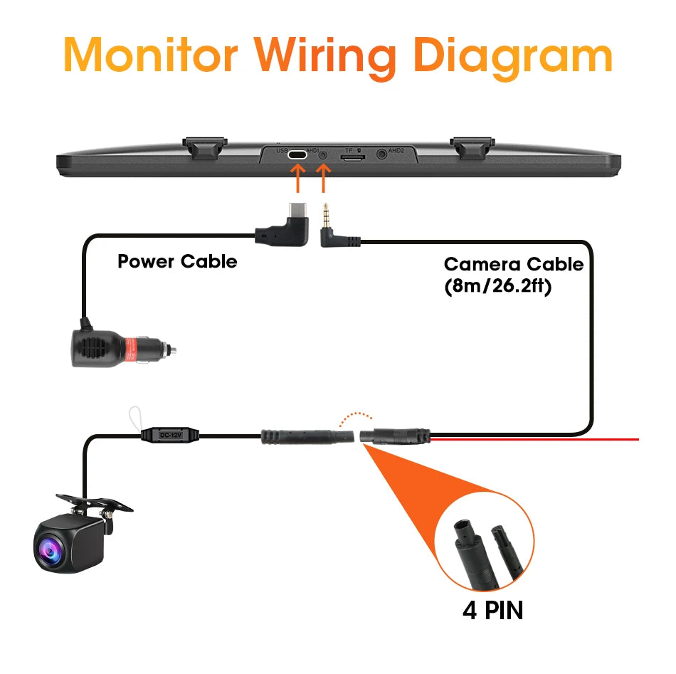4‑Pin Rear View Backup Camera 1080P Waterproof Night Vision