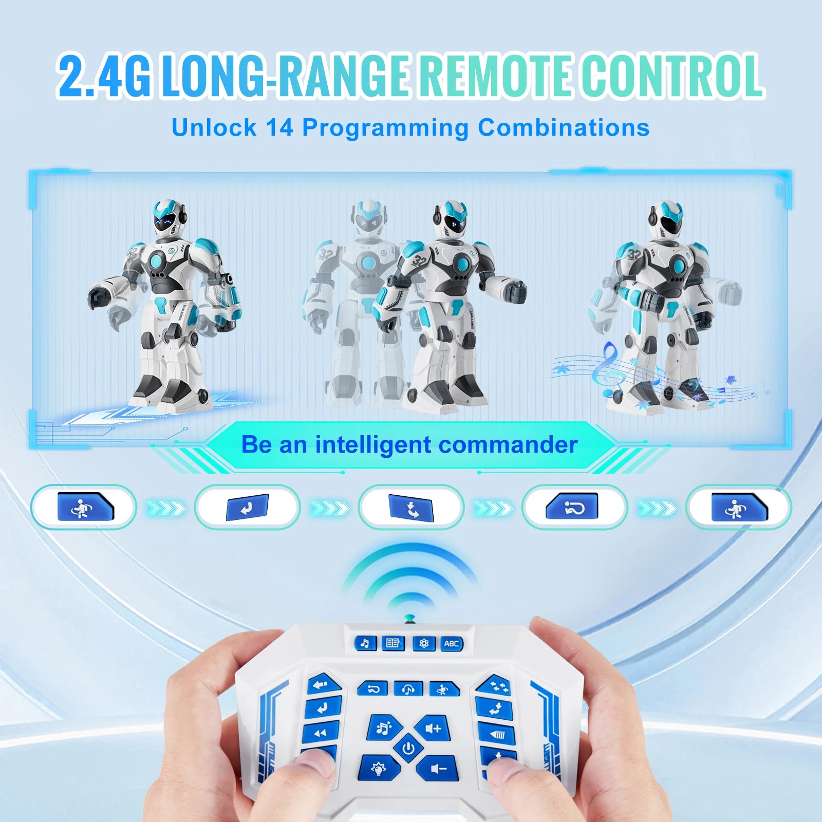 Jouet Robot Intelligent RC avec Contrôle Vocal, Gestes et Programmation