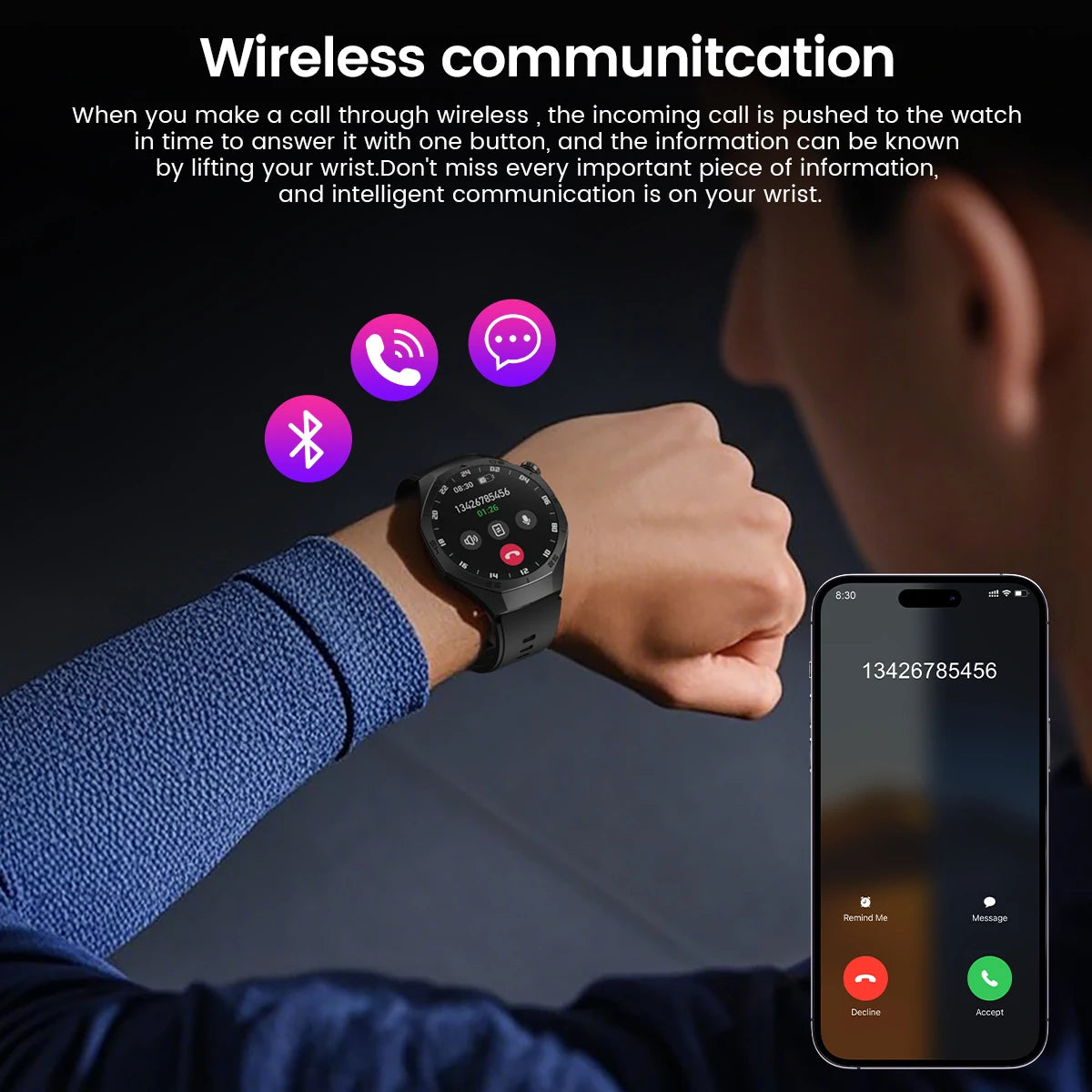 2025New For Android and ios Smart Watch Men AMOLED Screen GPS Motion trajectory Heart Rate Bluetooth Calls SmartWatch Waterproof 