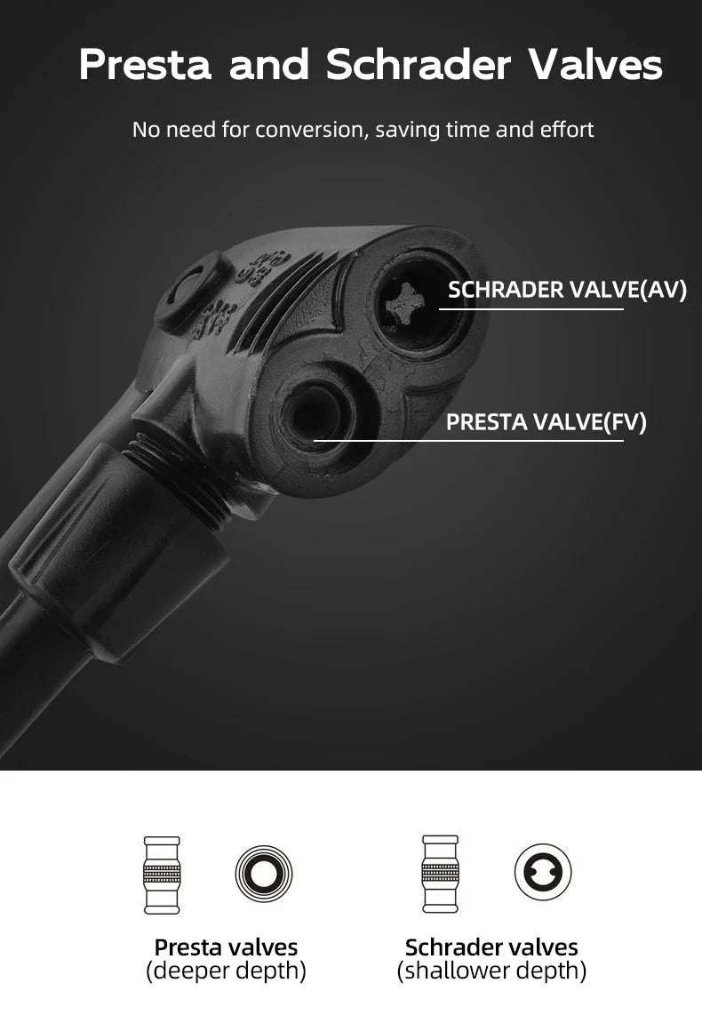 Pumpa na kolo 120 PSI s hliníkovým válcem pro ventily Presta a Schrader