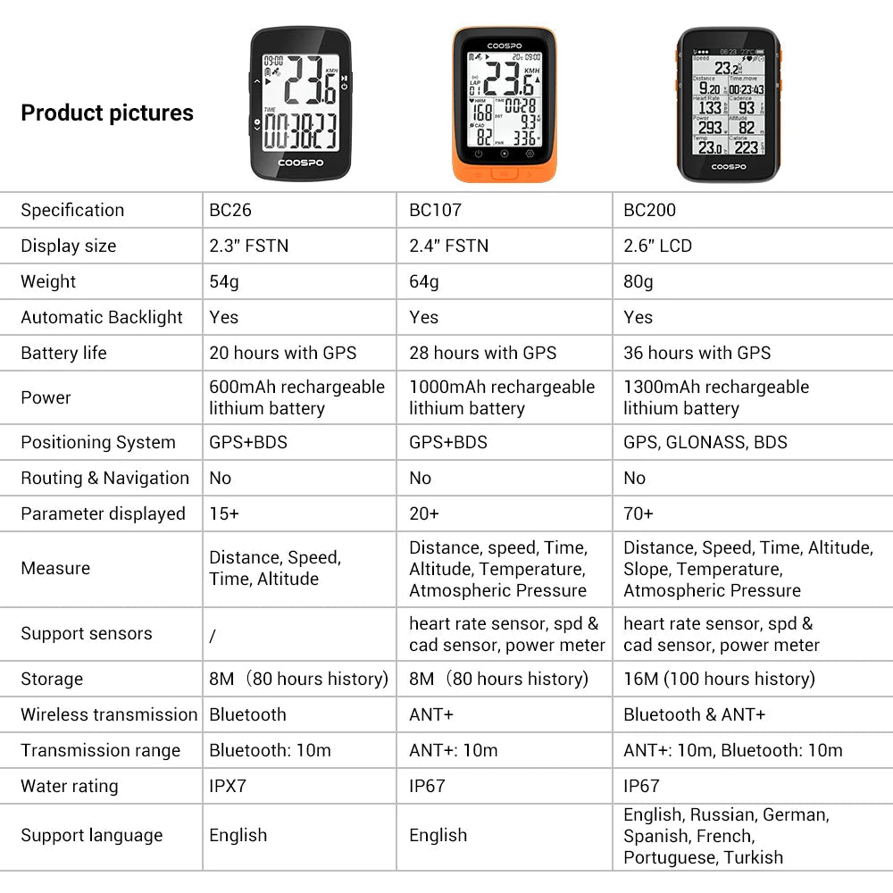 COOSPO BC107/BC26 Bike Computer GPS Wireless Bicycle Cycling Odometer Speedometer 2.4"FSTN Bluetooth5.0 ANT+ Waterproof GPS BDS 