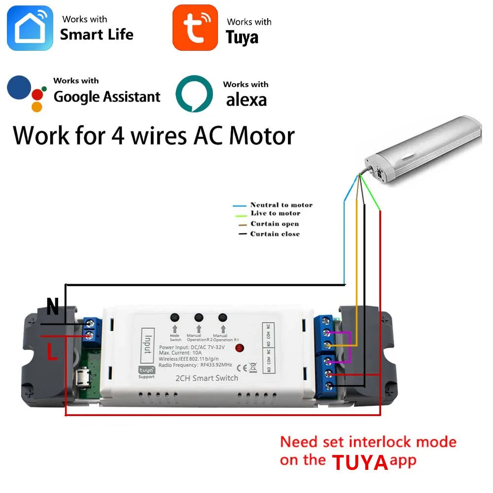 Tweerichting Wi-Fi droog-contact relaiscontroller