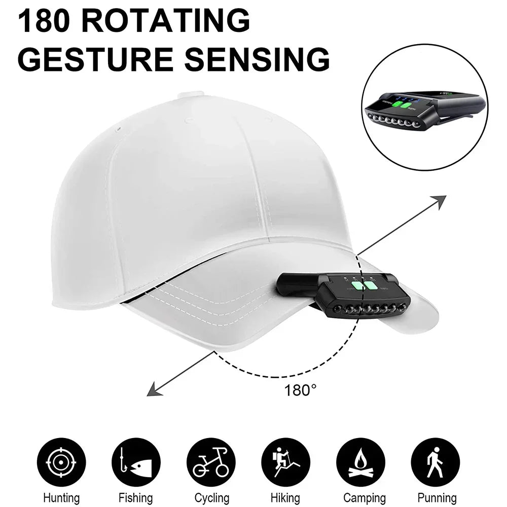 LED Headlamp Mini Clip On Cap Hat Light Head Torch Fishing Camping Lamp USB Rechargeable Head Lamp Portable Lighting Headlight