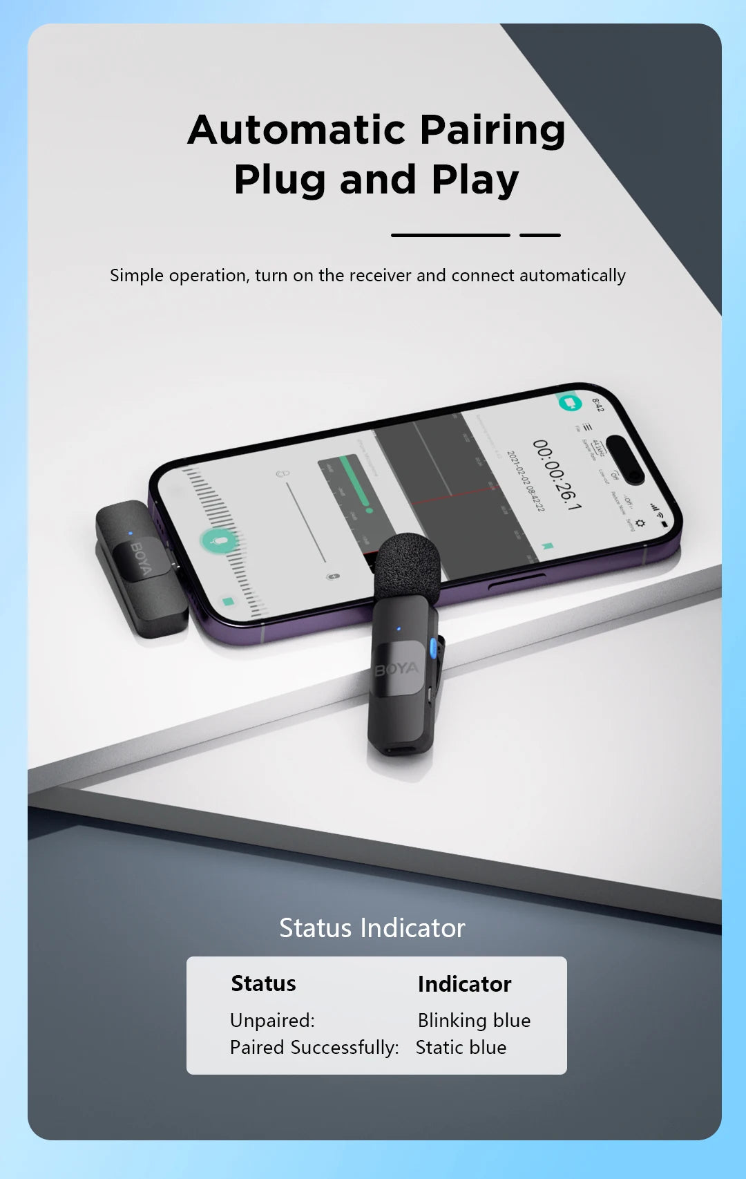 BOYA BY-V Professional Wireless Lavalier Mini Microphone for iPhone iPad Android Live Broadcast Gaming Recording Interview Vlog 