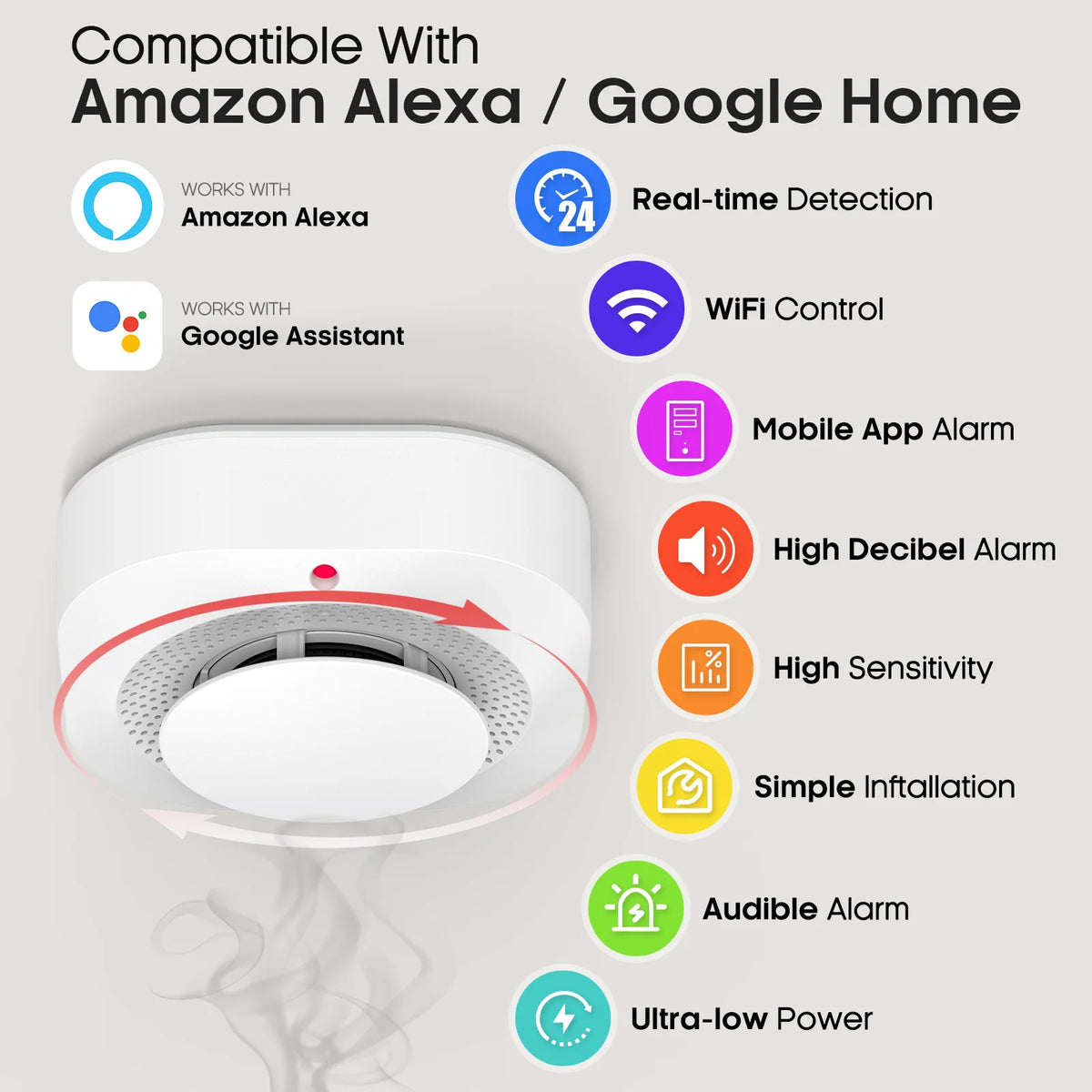 Smart WiFi Smoke Detector with App Alert