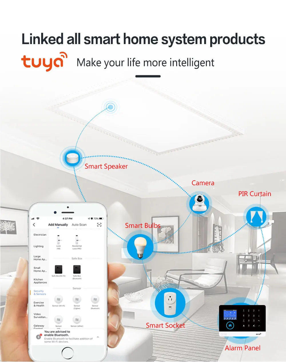 PGST home alarm system, door detector, outdoor solar alarm, door and window/motion sensor, 433MHz, GSM, wireless, anti-theft