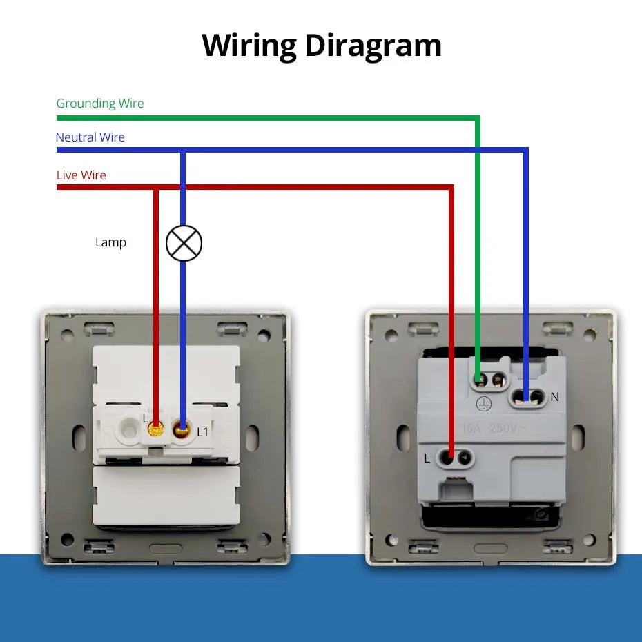 Opções de interruptores e tomadas Wallpad de 86 x 86 mm