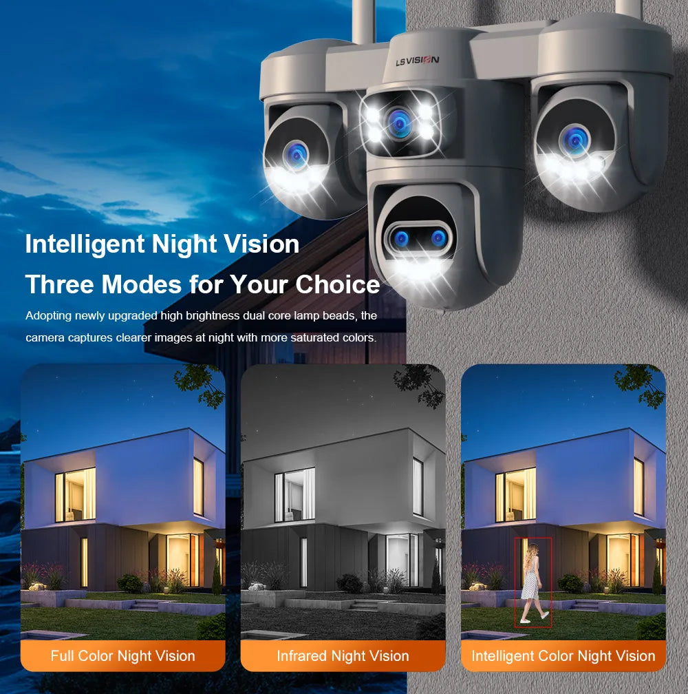Four-Screen 10X Zoom PTZ WiFi Surveillance Camera