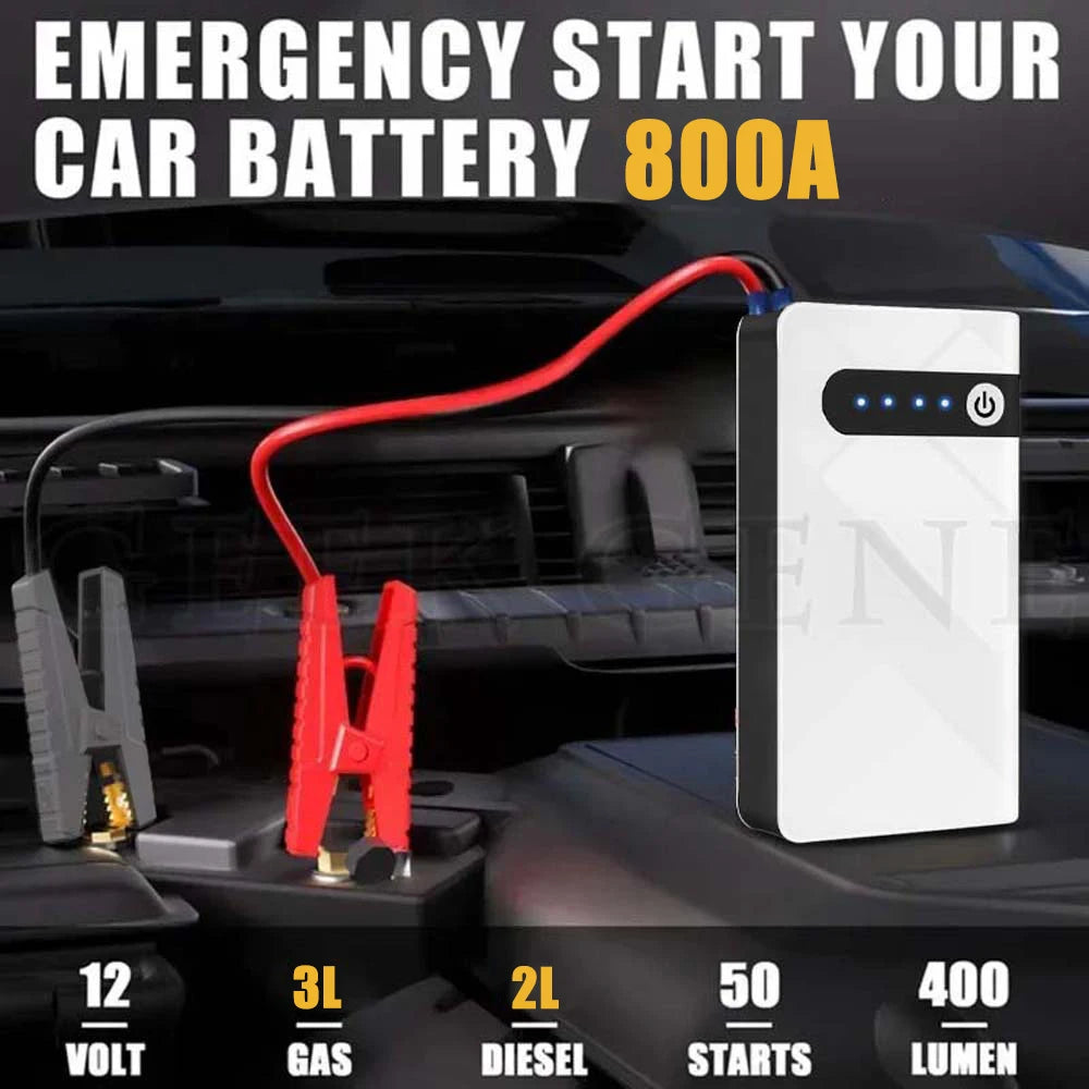 Portable Car Jump Starter & Emergency Power Bank
