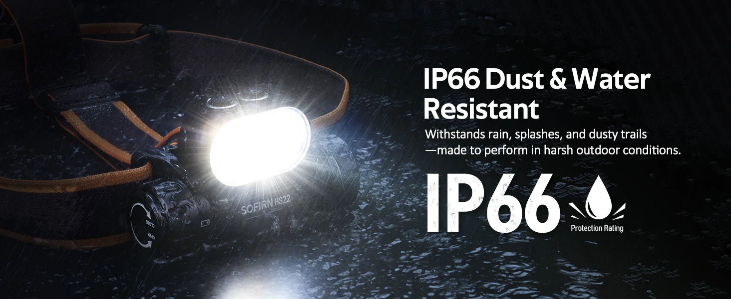 Čelovka Sofirn HS22 2500 lm Nastavitelný paprsek USB-C 18650 lampa