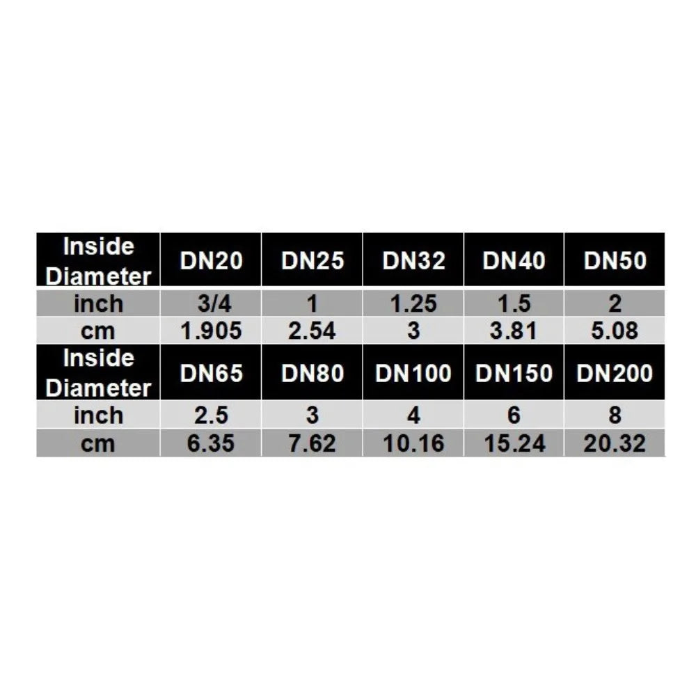 Pipe Saddle Marking Templates, 10-Piece DN20–DN200 Set