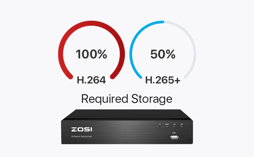 ZOSI 8MP 8CH PoE NVR Security Camera System with Siren and Audio