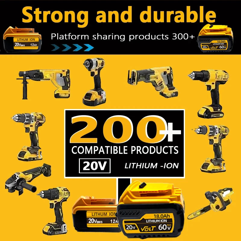 20V 12.0Ah MAX Li-Ion Power Tool Battery Replacement