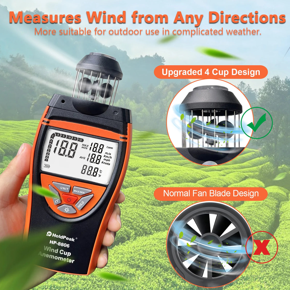 Cup Anemometer with Temperature Display