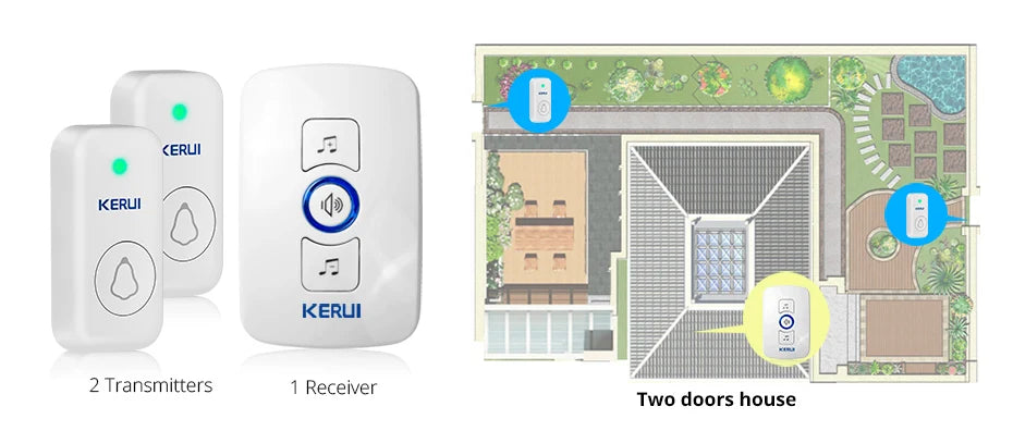 KERUI Wireless Door Sensor Doorbell with 60 Chimes, 500ft Range