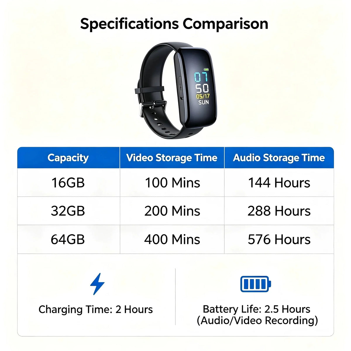 Mini Camera Watch 1080P HD DV Professional Digital Voice Video Recorder Bracelet Dictaphone Sound Small Micro Home Secret
