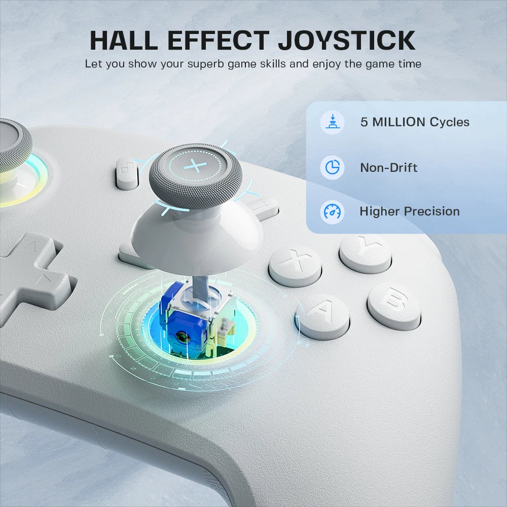 ECHTPower PC Game Controller with Hall Effect Joysticks (Zero Drift), Durable Hair Triggers & Adjustable Vibration – Wired Gamin