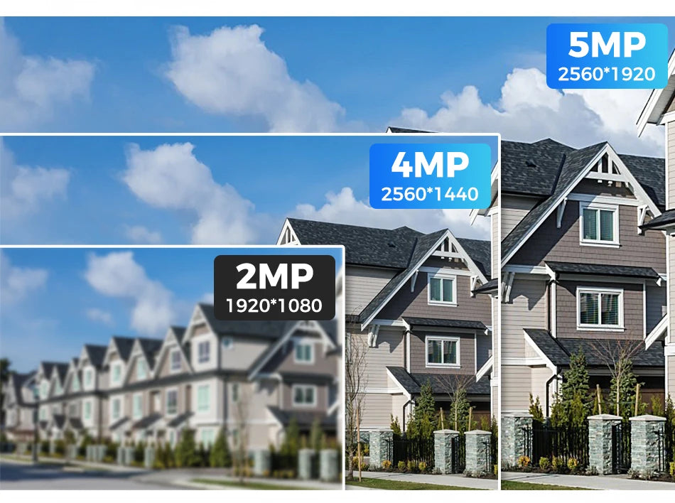 5MP POE IP Camera with Human Detection and Night Vision